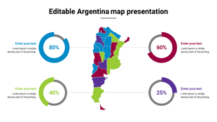Argentina map with colored regions in blue, red, green, and purple, surrounded by pie charts showing percentage values.
