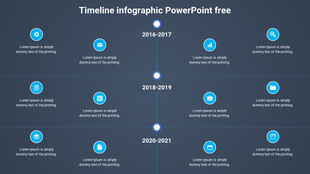 Dark blue infographic with a segmented timeline showing key milestones using icons like gear, mail, chart, and calendar.