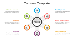 Business Transient with six radiating arms, each ending in an icon and description of a corporate strategy.
