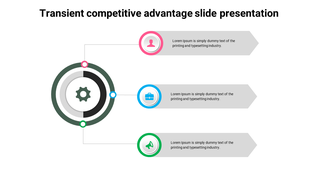 Illustrative slide for transient competitive advantage with a central circle and gear icon, linked to three labeled steps.