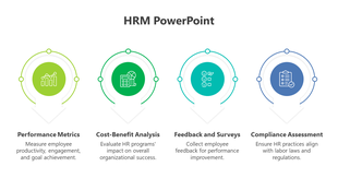 HRM slide illustrating key metrics including performance, cost benefit analysis, feedback surveys, and compliance assessment.