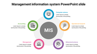 Management information system slide showing five interconnected fields with color coded icons and text captions.
