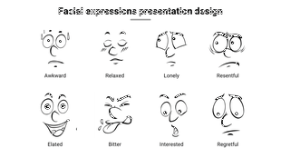 Facial expressions slide featuring cartoon style illustrations of nine different facial expressions.