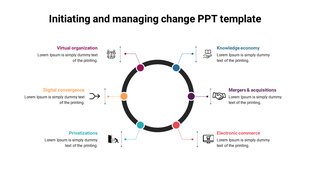 Circular black ring with six colored dots, each linked to icons and text on change management themes, on a white background.