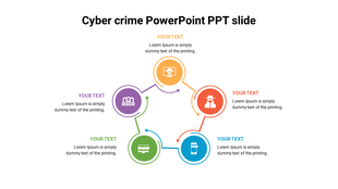 Flowchart-themed cybercrime slide showing icons related to hacking and online security with caption areas in a circular layout.