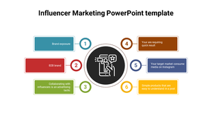 Circular infographic with a central black icon and six numbered colorful rectangles, representing marketing strategies.