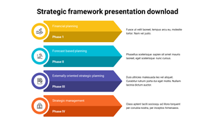 A PPT slide for a strategic framework presentation, showing four colored phases with corresponding icons and descriptions.