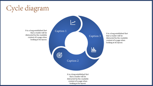 Circular process infographic with three labeled captions showing growth and analysis icons, connected in a cycle.