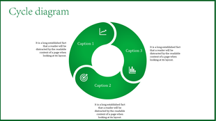 Cycle diagram with three numbered green segments featuring white icons and text placeholders.