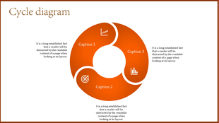 Cycle diagram slide with three segments labeled three captions with corresponding icons.