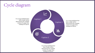 Purple circular diagram with three sections, each containing an icon and caption for a cycle process, with descriptive text.