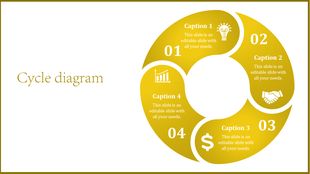 Yellow cycle diagram with five segments labeled with captions and icons in a circular layout.