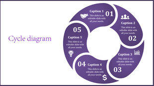 Cycle diagram in purple with five sections 01 to 05, containing icons for collaboration, team, chart, money, and ideas.