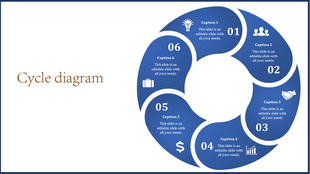 Blue segmented cycle diagram labeled from 1 to 6, displaying icons for ideas, partnerships, growth, and money.