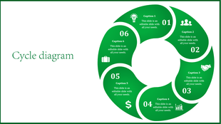 Circular puzzle style diagram with six green sections containing captions, numbers, and icons on a white background.