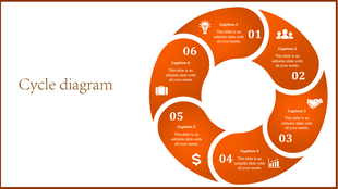 Cycle diagram in orange with six steps labeled from 01 to 06, each with corresponding icons and text.