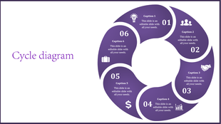 Purple circular cycle diagram with six segments, each labeled with 01 to 06, captions and icons.