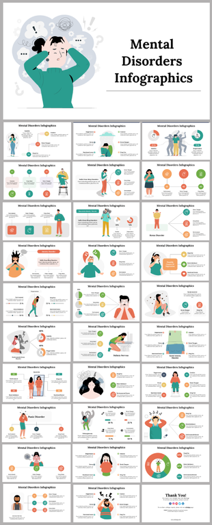 Mental disorder slide deck with illustrations of people in various poses, using circular and bar graphs in green and orange.