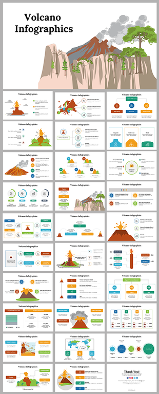 Volcano infographics slide deck with various diagrams, illustrations of eruptions, and data on volcanic features and facts.