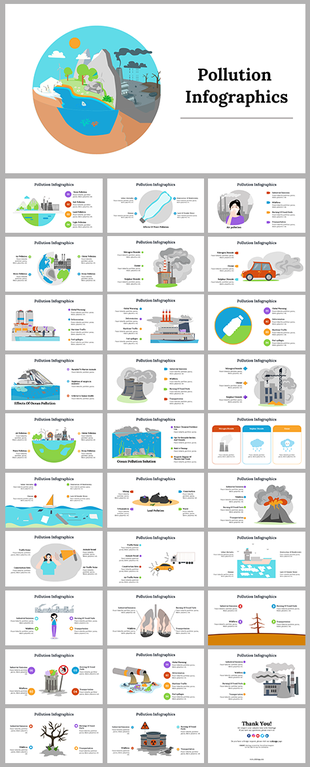 A PPT slides featuring various pollution related infographics, including charts, illustrations, and environmental data.