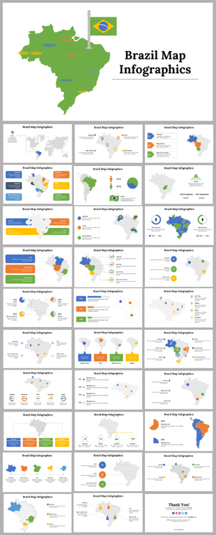 Slide deck with Brazil focused infographics, featuring map visuals, population data, and color coded region specific details.