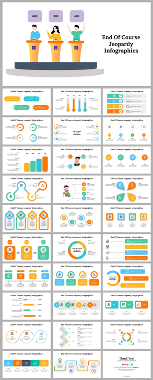 Multiple infographic slides with Jeopardy-style podiums, colorful icons, and data-driven visuals.