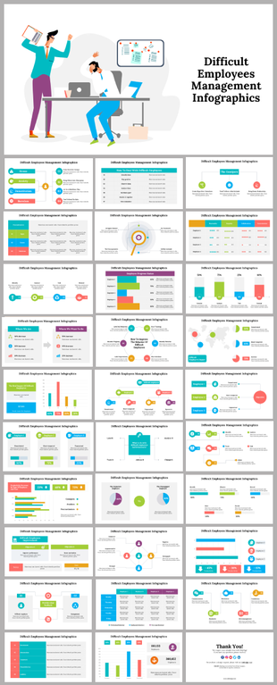 A detailed infographic slides showcasing various aspects of difficult employee management, with charts and statistics.