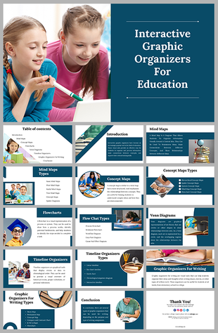 Interactive Graphic Organizers for Education template featuring sections on mind maps, concept maps, and flowcharts.