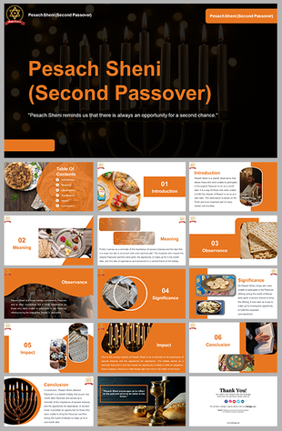 Slide deck with orange accents discussing pesach sheni, its meaning, observance, significance, and cultural impact.