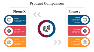 The slide shows a product comparison between two phones highlighting their features and an icon in circular frame at center.