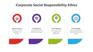 Corporate social responsibility ethics diagram with colorful sections and icons above each principle.