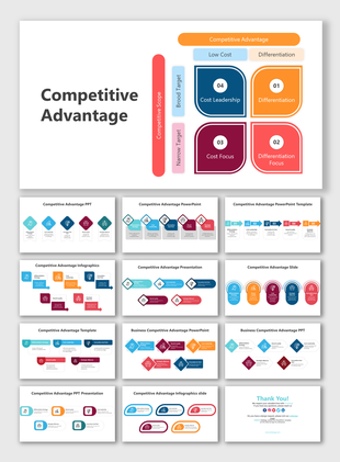 Slide deck focusing on competitive advantage, with color coded diagrams illustrating various strategic approaches.