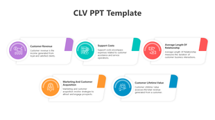 Slide with five colorful boxes in purple, green, red, yellow, and blue, showing customer related metrics with icons.