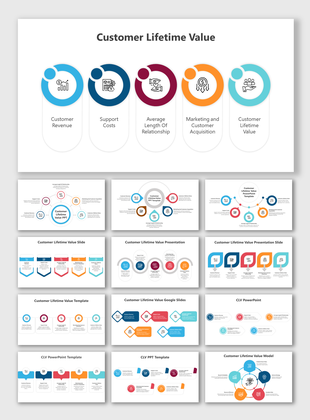 Customer lifetime value PPT with multiple slides in different colorful layout designs and icons with text descriptions.