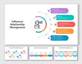 Influencer Relationship Management PowerPoint slides featuring different colorful layout designs and icons.