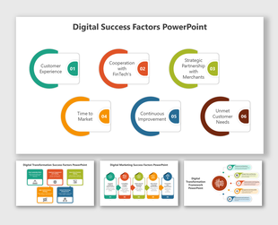 Slide deck showing digital success factors in colorful circular and rectangular designs with transformation frameworks.