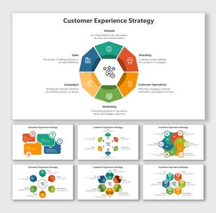 Customer experience strategy slides highlighting key elements with a colorful different layout design with icons.