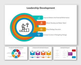 Leadership development visual slide deck with a central symbol of progression, branching into four key goals.