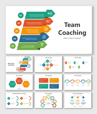 Slide deck for team coaching, featuring sections on objectives, effectiveness, challenges, and benefits of coaching.