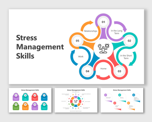 Stress Management layout showcasing steps from identification to work-life balance, with icons and colored labels.
