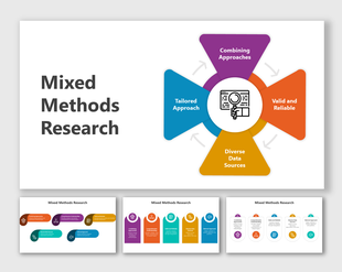 Slide pack showing vibrant segments with colorful process diagrams, representing elements of mixed methods research.