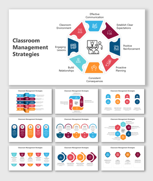 Classroom management strategies PPT slides highlighting key elements with different colorful layout designs and icons.