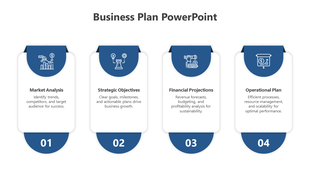 Business plan layout with numbered sections featuring blue headers and icons for strategic insights.