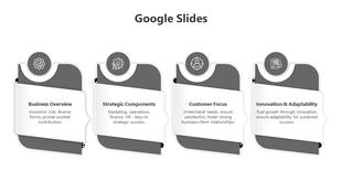 Business strategy Google slide with four curved boxes and grey circular icons representing different components.