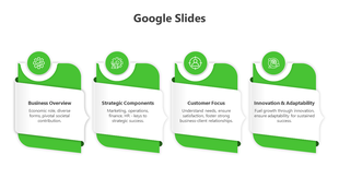 A Google Slides template with four green sections from business overview to innovation and adaptability with icons.