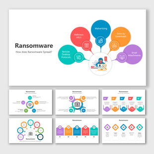 Slide deck on ransomware spread, including slides on methods, types, and prevention, with icons and colorful designs.