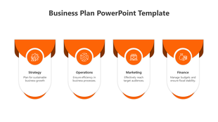 Infographic with four vertical segments in orange and white, each containing icons and text for business planning aspects.