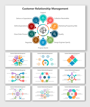 Customer relationship management diagram PPT slides outlining key steps in different color layout designs and icons.