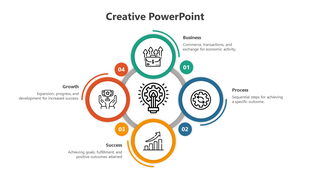 Creative slide with four color-coded circular icons representing business to growth with brief descriptions under each.