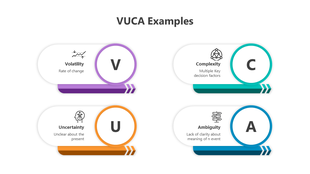 Four colorful circular elements in purple, teal, orange, and blue arranged in two rows, each with a visual symbol.
